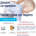 Presentazione standard di PowerPoint